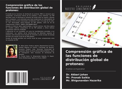 Comprensión gráfica de las funciones de distribución global de protones: