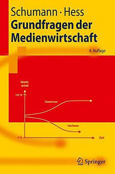 Grundfragen der Medienwirtschaft