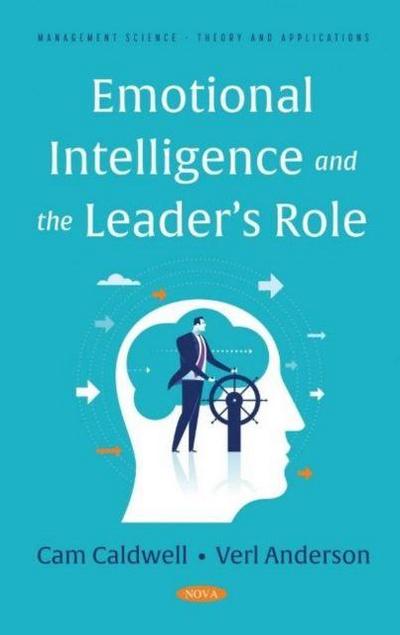 Emotional Intelligence and the Leader’s Role