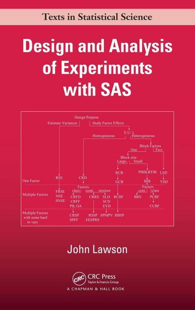 Design and Analysis of Experiments with SAS
