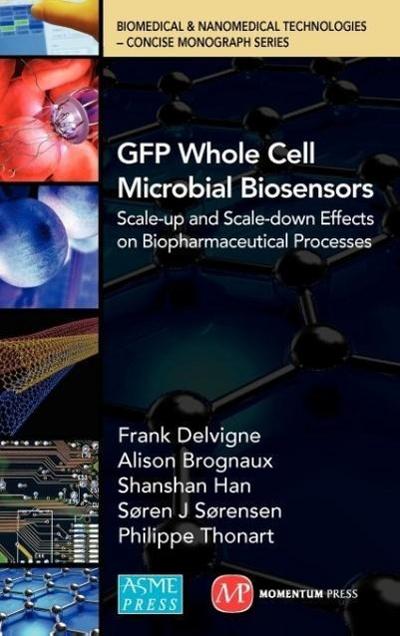 GFP Whole Cell  Microbial Biosensors