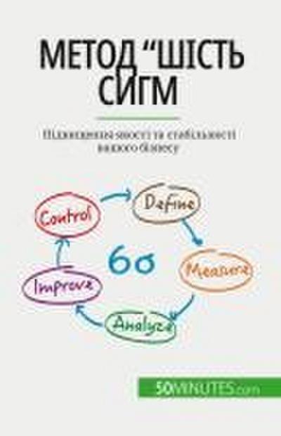 &#1052;&#1077;&#1090;&#1086;&#1076; "&#1064;&#1110;&#1089;&#1090;&#1100; &#1089;&#1080;&#1075;&#1084;