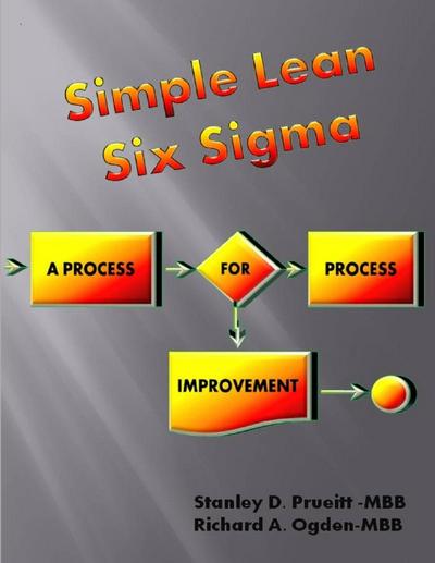 Simple Lean Six Sigma, A Process For Process Improvement