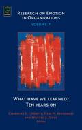 What Have We Learned?