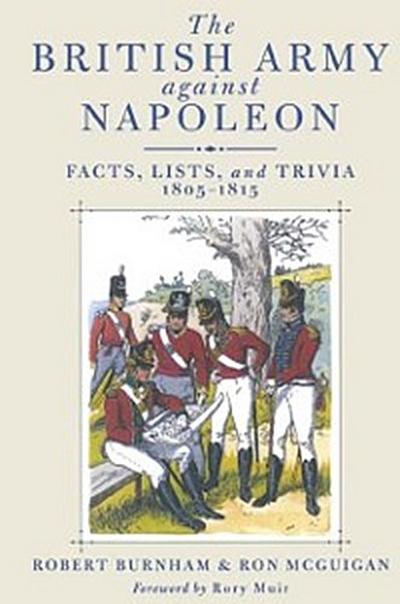 British Army Against Napoleon
