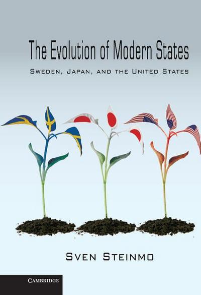 The Evolution of Modern States