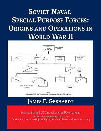 Soviet Naval Special Purpose Forces