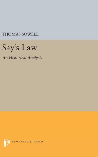 Say’s Law
