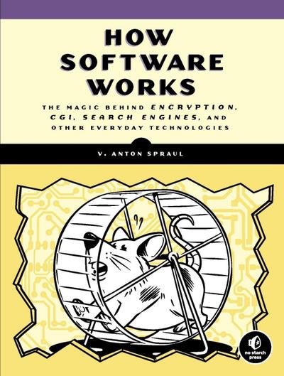 How Software Works