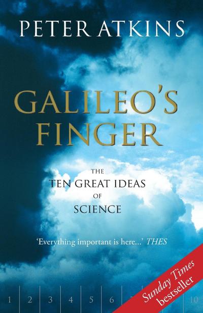 Galileo’s Finger