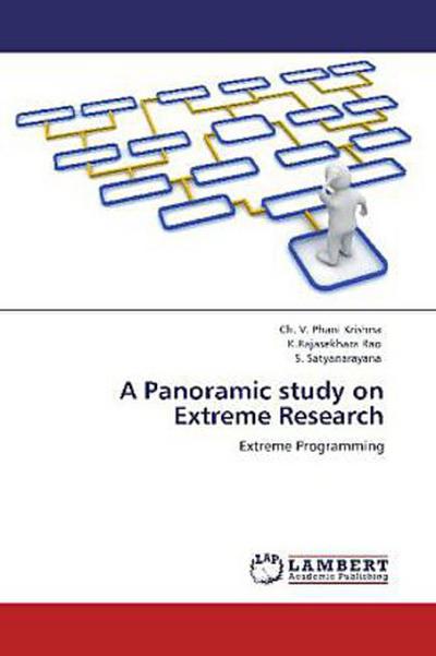 A Panoramic study on Extreme Research