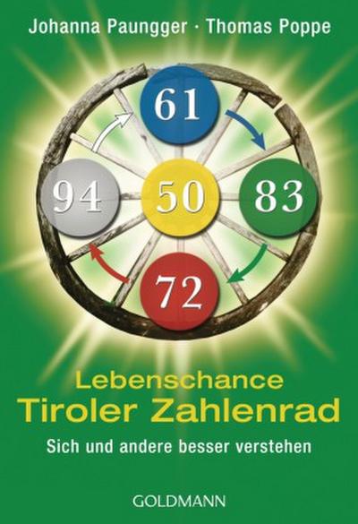 Lebenschance Tiroler Zahlenrad -