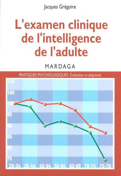L’examen clinique de l’intelligence de l’adulte