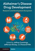 Alzheimer’s Disease Drug Development