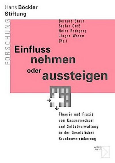 Einfluss nehmen oder aussteigen