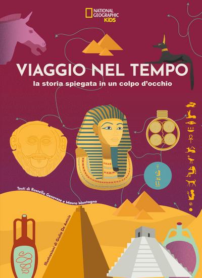 Viaggio nel tempo. La storia spiegata in un colpo d’occhio
