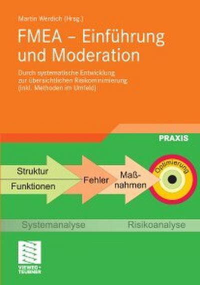 FMEA - Einführung und Moderation