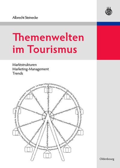 Themenwelten im Tourismus