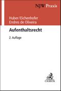 Aufenthaltsrecht
