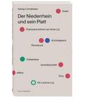 Der Niederrhein und sein Platt