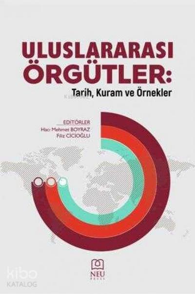 Uluslararasi Örgütler Tarih, Kuram ve Örnekler