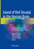 Island of Reil (Insula) in the Human Brain