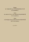 Tabellen der Luftgewichte ¿tb, der Druckäquivalente ¿tb und der Gravitation g / Tables des poids de l’air ¿tb, des équivalents barométriques ¿tb et de la gravité g / Tables of the Weight of Air ¿tb, of the Air-Pressure Equivalents ¿tb and of the Gravity g