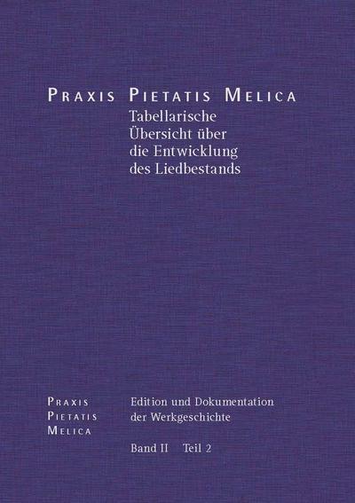 Johann Crüger: PRAXIS PIETATIS MELICA. Edition und Dokumentation der Werkgeschichte. Bd.2/2