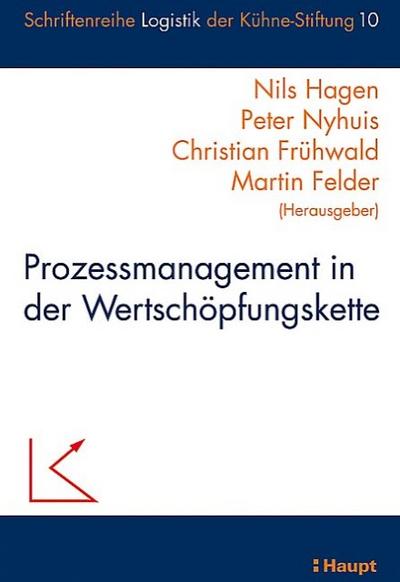 Prozessmanagement in der Wertschöpfungskette