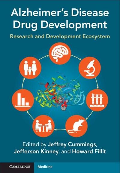Alzheimer’s Disease Drug Development