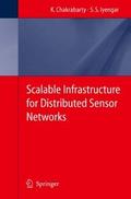 Scalable Infrastructure for Distributed Sensor Net
