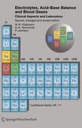 Electrolytes Acid-Base Balance and Blood Gases