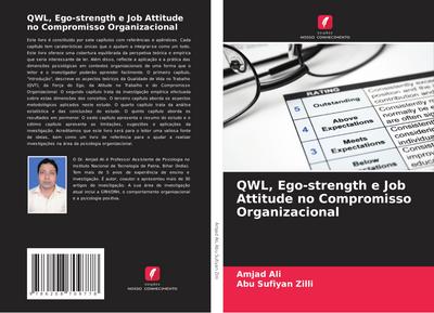 QWL, Ego-strength e Job Attitude no Compromisso Organizacional