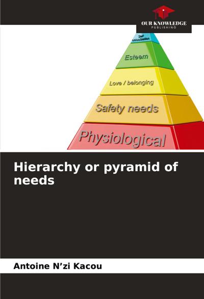 Hierarchy or pyramid of needs