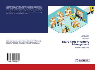 Spare Parts Inventory Management