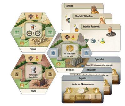 Minierweiterung Beyond the Horizon