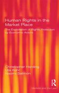 Human Rights in the Market Place