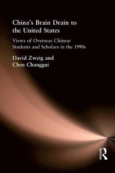 China’s Brain Drain to the United States