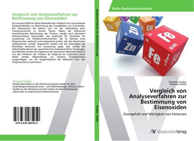 Vergleich von Analyseverfahren zur Bestimmung von Eisenoxiden
