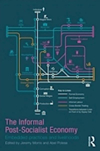 Informal Post-Socialist Economy