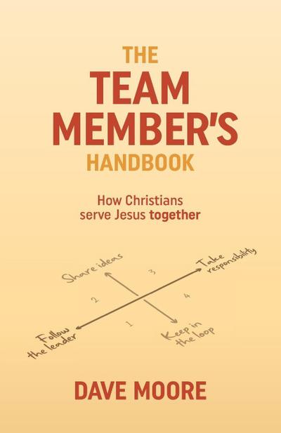 The Team Member’s Handbook
