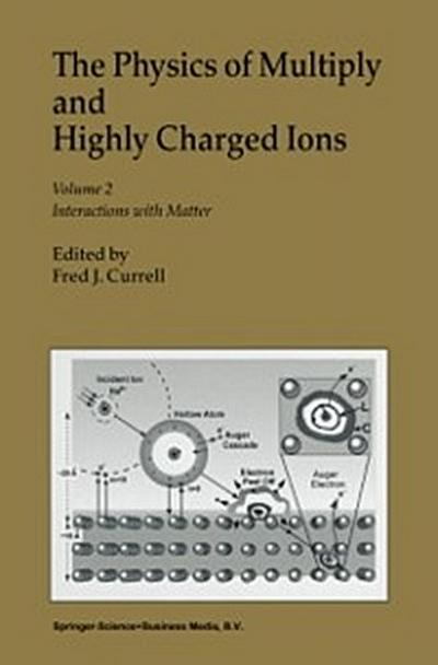 Physics of Multiply and Highly Charged Ions