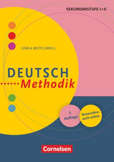 Deutsch-Methodik