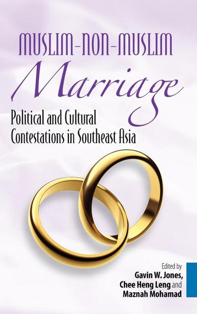 Muslim-Non-Muslim Marriage