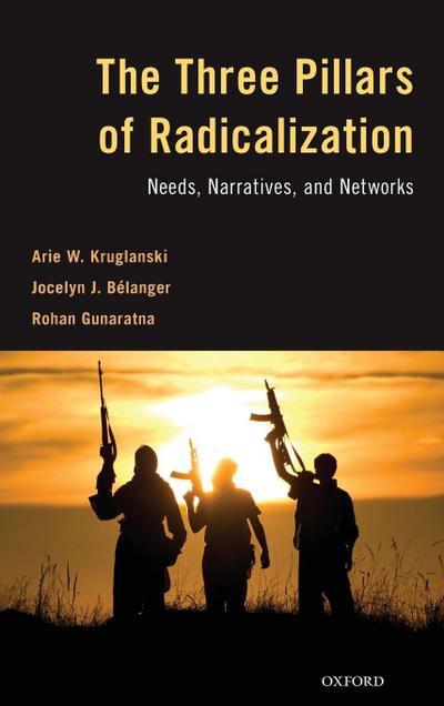 The Three Pillars of Radicalization