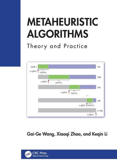 Metaheuristic Algorithms