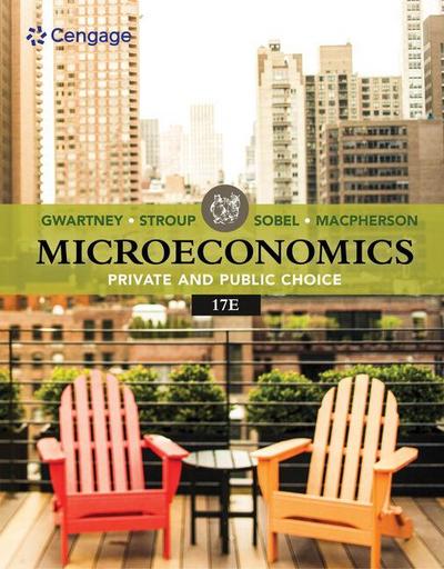 Microeconomics