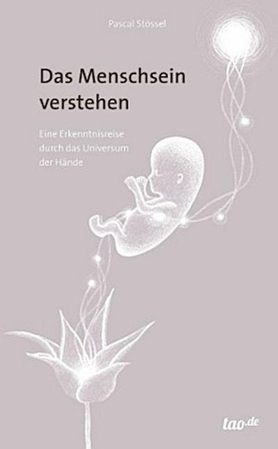 Das Menschsein verstehen