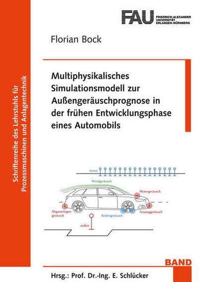 Multiphysikalisches Simulationsmodell zur Außengeräuschprognose in der frühen Entwicklungsphase eines Automobils