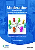 Moderation und Begleitung kontinuierlicher Verbesserung
